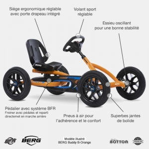Buddy : De 3 à 8 ans