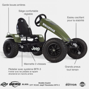 Off-Road